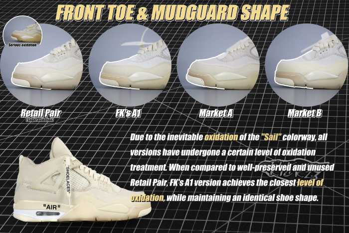 US Warehouse:Off White x Air Jordan 4 Sail 2020 ( A1)