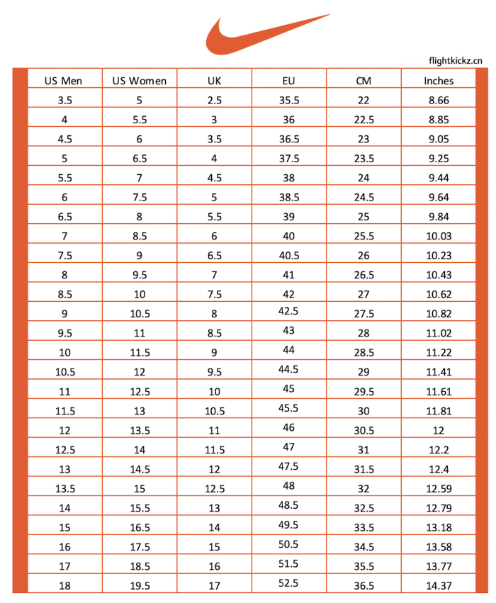 US Warehouse: Nike SB x Air Jordan 4 “Pine Green” 2023 ( A1)
