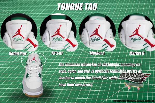 US Warehouse: Nike SB x Air Jordan 4 “Pine Green” 2023 ( A1)