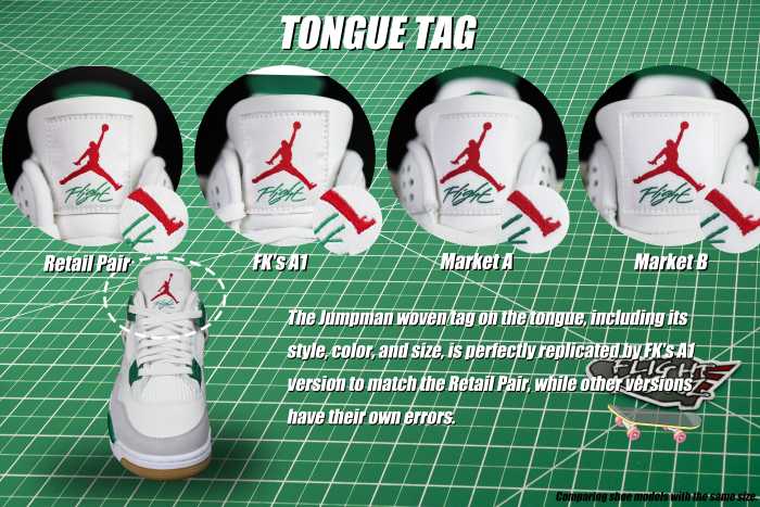 US Warehouse: Nike SB x Air Jordan 4 “Pine Green” 2023 ( A1)