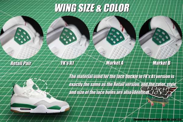 US Warehouse: Nike SB x Air Jordan 4 “Pine Green” 2023 ( A1)