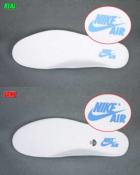 Jordan 1 Retro High OG UNC Reimagined 2025（A1）
