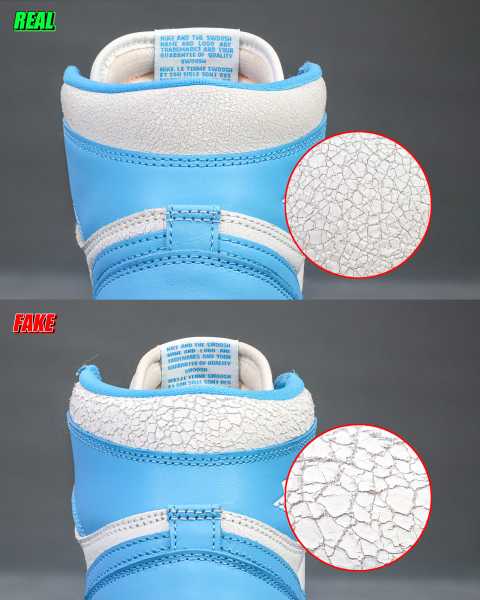 Jordan 1 Retro High OG UNC Reimagined 2025（A1）