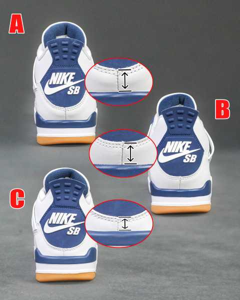 US Warehouse: Nike SB x Air Jordan 4 “Navy Blue” 2025 (A1)