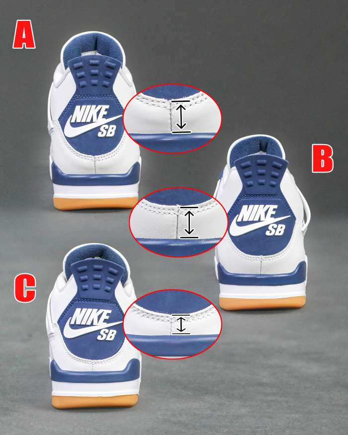 US Warehouse: Nike SB x Air Jordan 4 “Navy Blue” 2025 (A1)