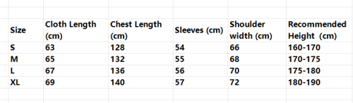 Fear Of God FOG ESSENTIALS 2025 Suits