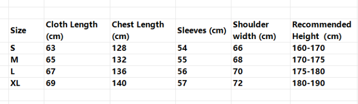 Fear Of God FOG ESSENTIALS 2025 Suits