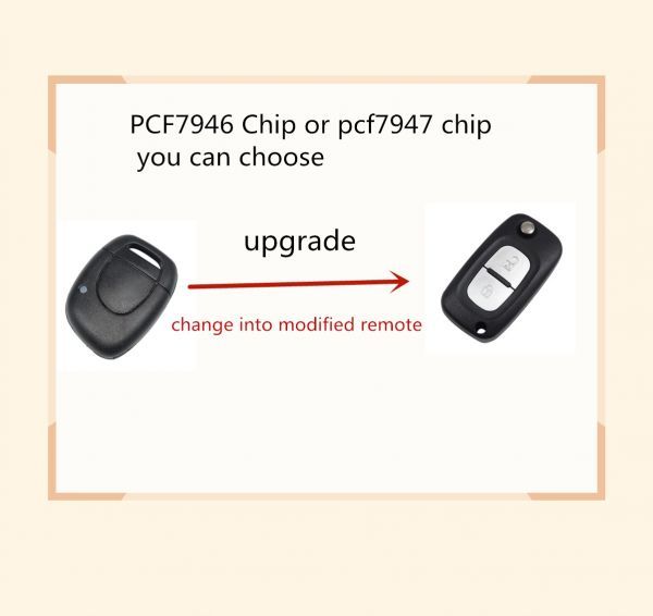 For Renault Modified 1 button remote key7946 chip-434mhz
