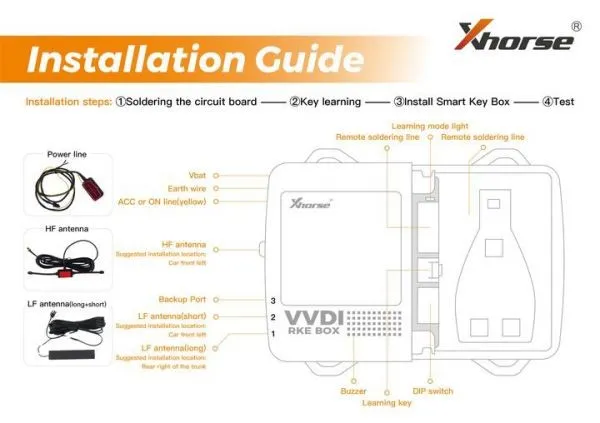 For Xhorse Smart Key Box Bluetooth-compatible Adapter Work with MINI Key Tool/Key Tool Max/Key Tool Plus/VVDI2 - XDSKE0EN