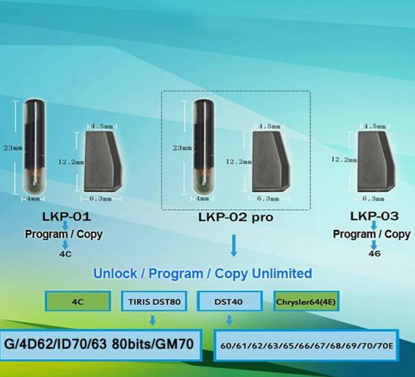 High quality Original LKP02PRO transponder，support VVDI TANGO KYDZ porgrammer to produce into all the 4D High temperature resistance