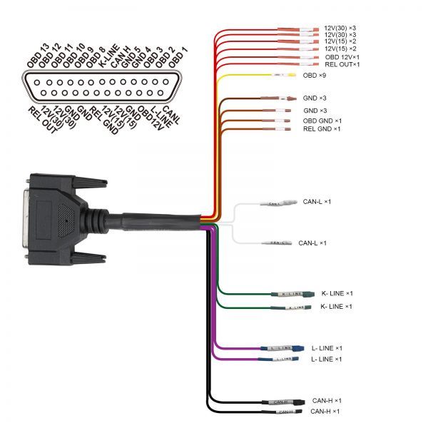 GODIAG GT100 AUTO TOOLS OBDII Break Out Box ECU Connector OBDII 16PIN Protocol Detector Breakout