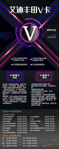 For Toyota V remote, it can copy all the toyota H chip remote key.after copy by MINI900 TOOL,the new key can star your car.same as the original key. can copy all the frequency.