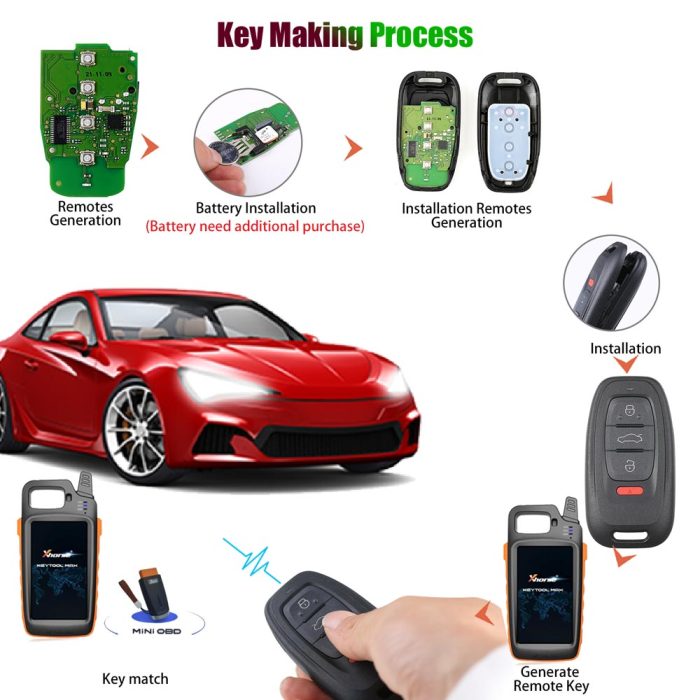VVDI 754J Smart key unchangeable frequency .please choose frequency