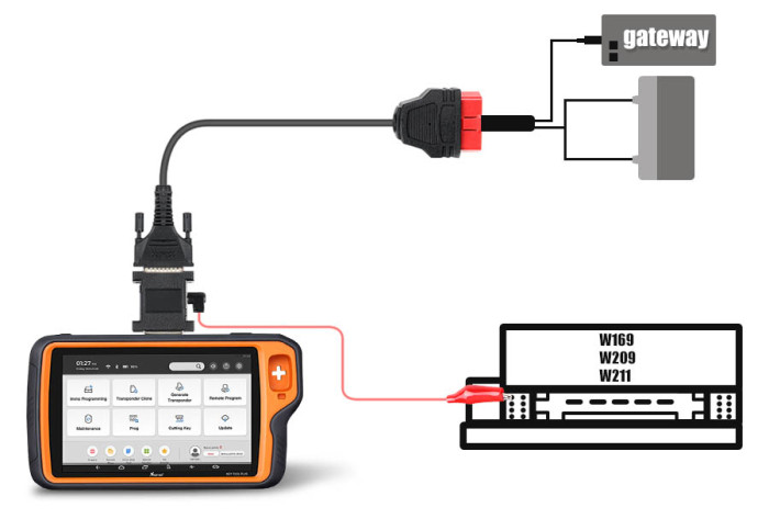 XDKP24 for VVDI PAD （with 2 hole)