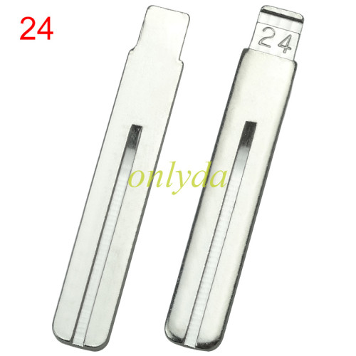 For Volvo key blade