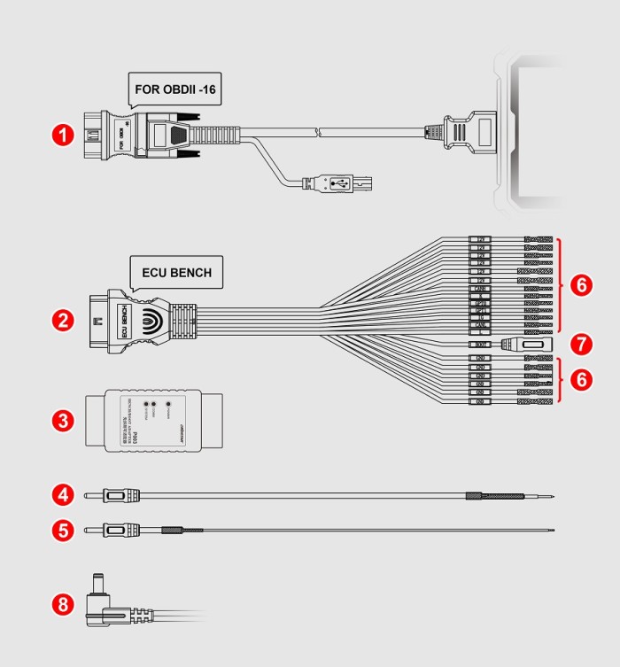 OBDSTAR P003 KIT Bench/Boot Adapter for Reading ECU CS PIN Working With OBDSTAR X300 DP/ X300 DP PLUS/ DC706/ X300 PRO4/ Key Master DP