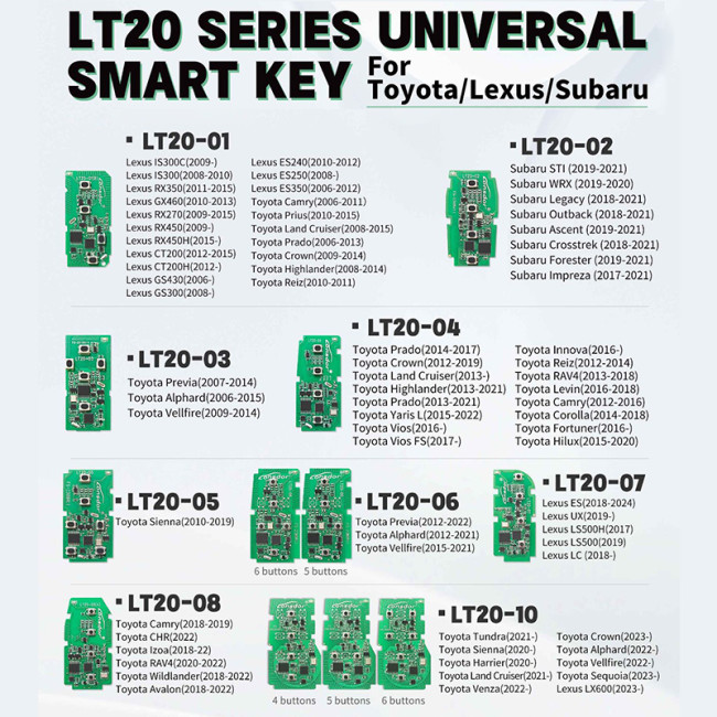 Lonsdor LT20 series universal smart key for Toyota/Lexus/Subaru,please choose model