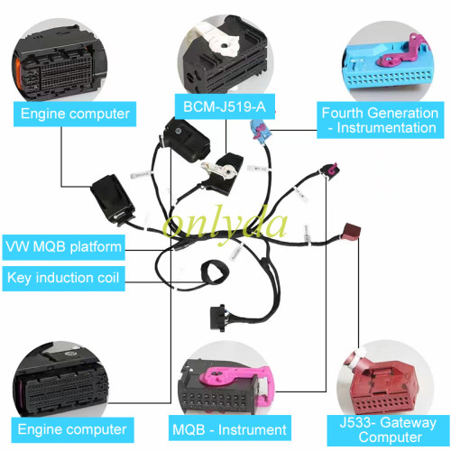 For Volkswagen MQB platform line