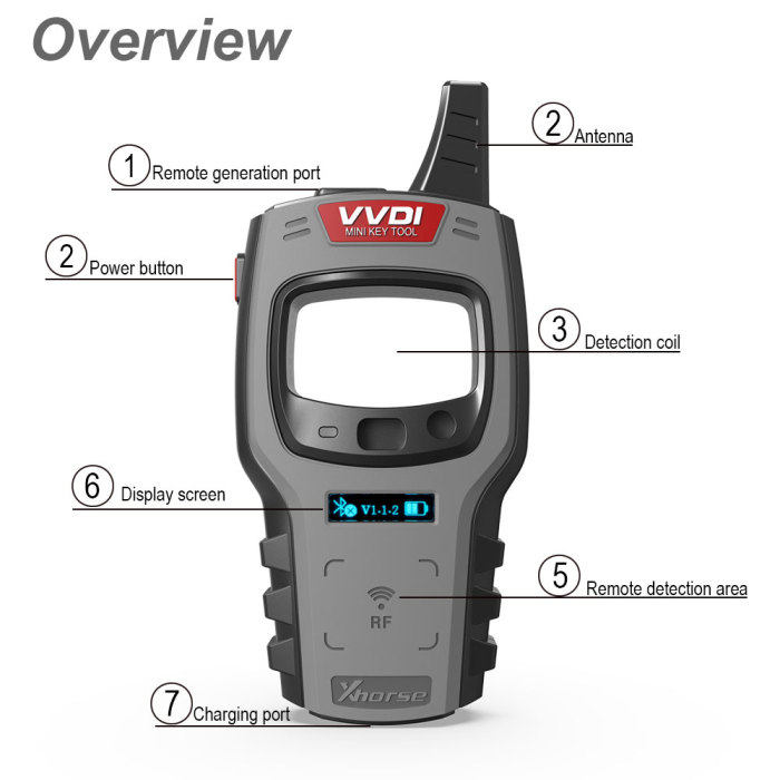 Xhorse VVDl Mini Key Tool Automotive Remote Key Programmer for lOS Android global version (PLEASE pay attention！！ it is newest version, not included free 48 token anymore)