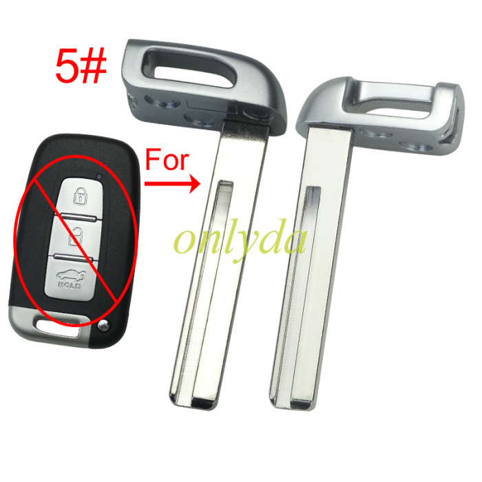 For Kia remote key blade , pls choose blade model