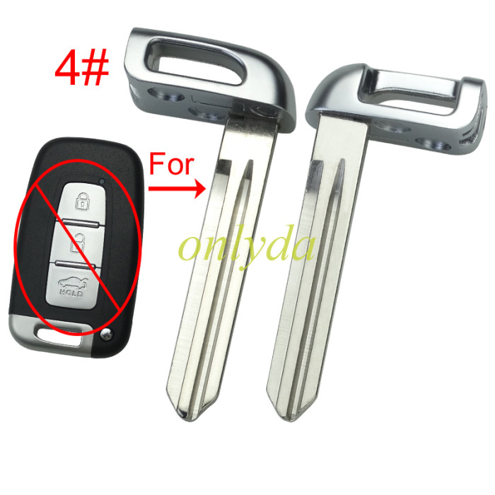 For Kia remote key blade , pls choose blade model