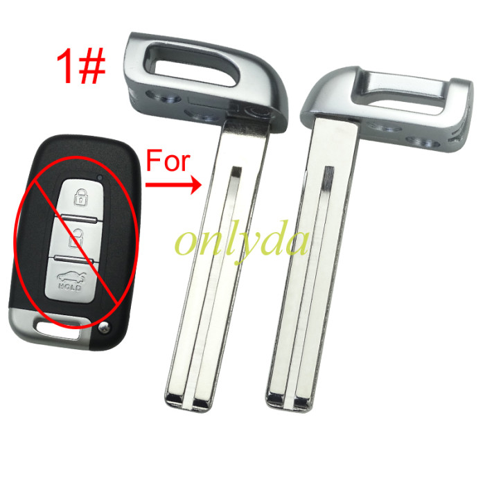 For Kia remote key blade , pls choose blade model