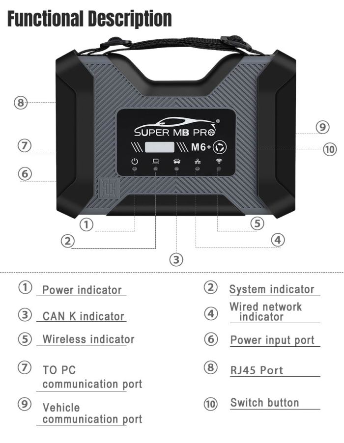 SUPER MB PRO M6  PRO full set with 6 cable