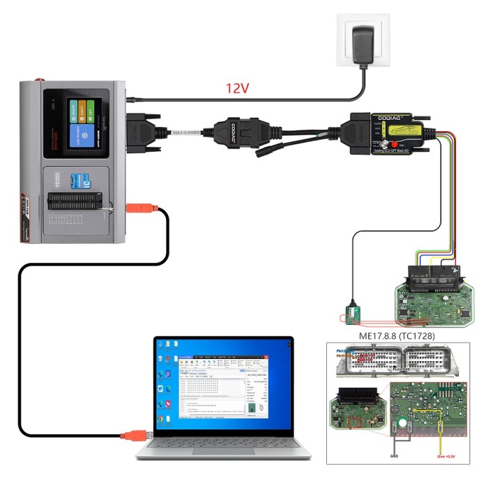 GODIAG G-V ECU Cable