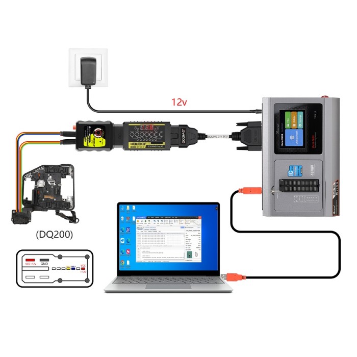 GODIAG G-V ECU Cable