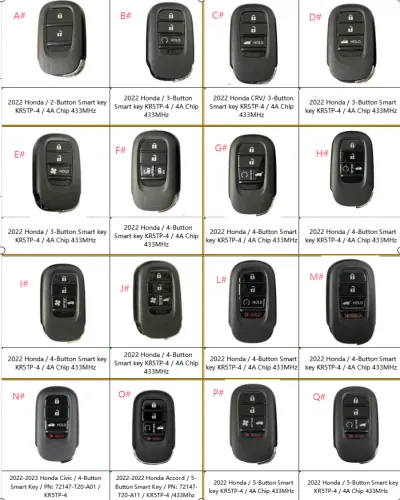 For 2022 Honda / 2B, 3B ,4B ,5B Smart key Smart Prox Remote Key Fob 4A Chip 433MHz for Honda Accord  2022  2023 HONDA CR-V 2023 HONDA PILOT 2023 HONDA HR-V 2022-2023 HONDA CIVIC  KR5TP-4   72147-T20-A01 72147-T20-A11 72147-3A0-K71
