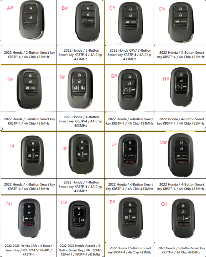 For 2022 Honda / 2B, 3B ,4B ,5B Smart key Smart Prox Remote Key Fob 4A Chip 433MHz for Honda Accord  2022  2023 HONDA CR-V 2023 HONDA PILOT 2023 HONDA HR-V 2022-2023 HONDA CIVIC  KR5TP-4   72147-T20-A01 72147-T20-A11 72147-3A0-K71