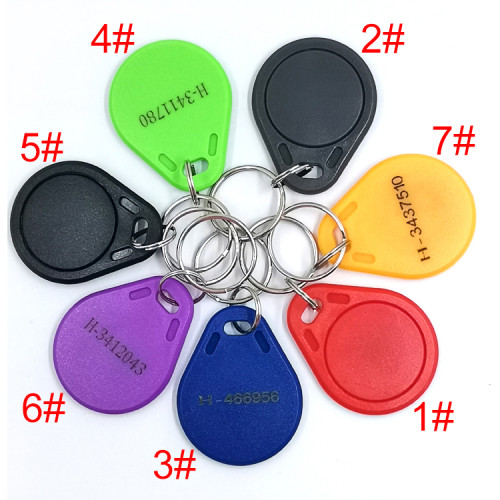 The special card ID T5577 chip has induction buckle can be reused, use with the Induction card Duplicators.