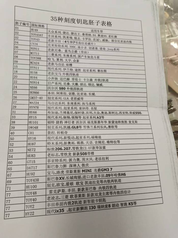 xhorse vvdi keydiy blade models 35 kinds, 5pcs of each