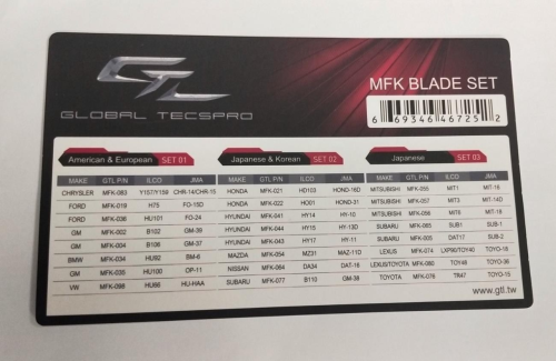Multi-Function Key Set (MFK) 240 Blades & 1 Test Head (GTL)