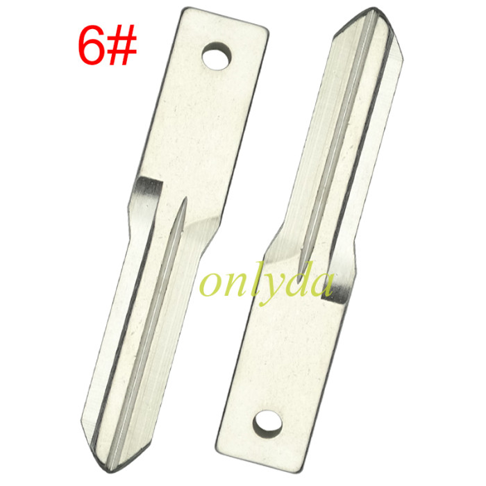 For Renault key blade  1# NE73/ 2#3# VAC102/ 4# HU166 5#HU179. pls choose blade