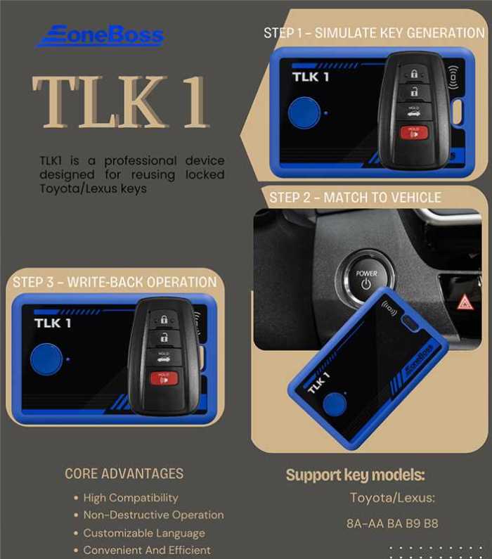 2025 EONEBOSS TLK1 Key Unlocking Device for Toyota/Lexus 8A-AA BA B9 B8