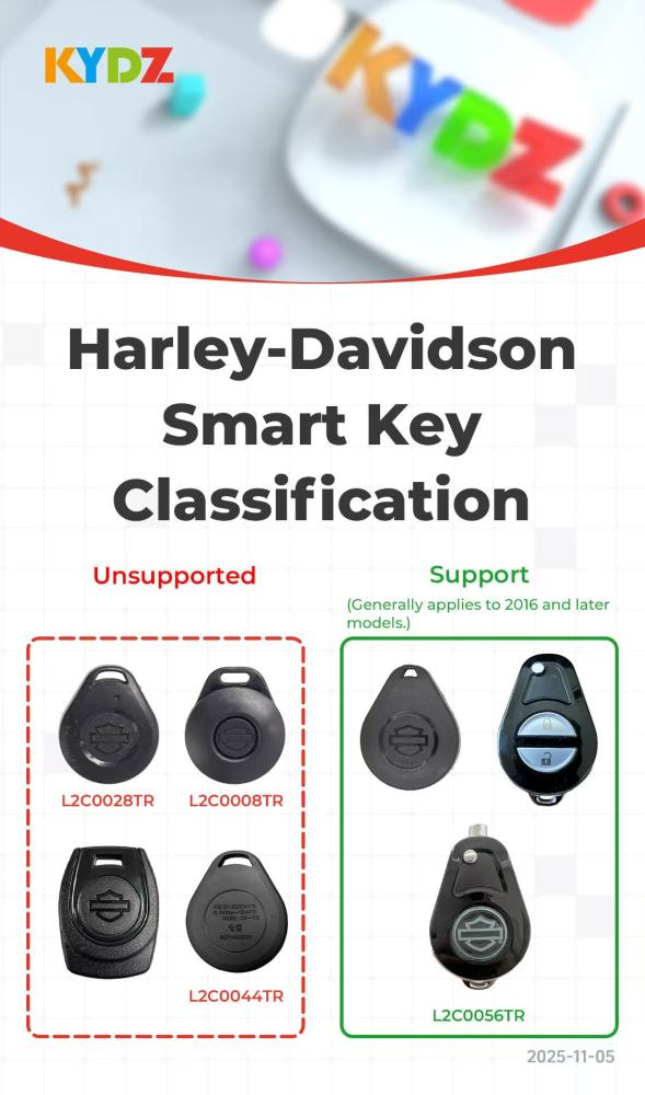 KYDZ Standalone  Harley Davidson 16+ Smart Card
