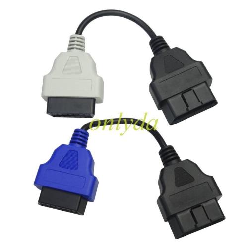 Specific adapter for Jeep Renegade and Fiat Toro