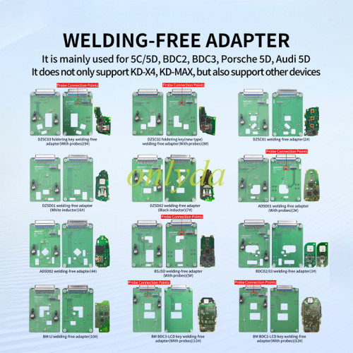 [Individual one piece] Keydiy WELDING-FREE ADAPTER It is mainly used for 5C/5D, BDC2, BDC3, Porsche 5D,Audi 5D It does not only support KD-X4,KD-MAX,but also support other devices