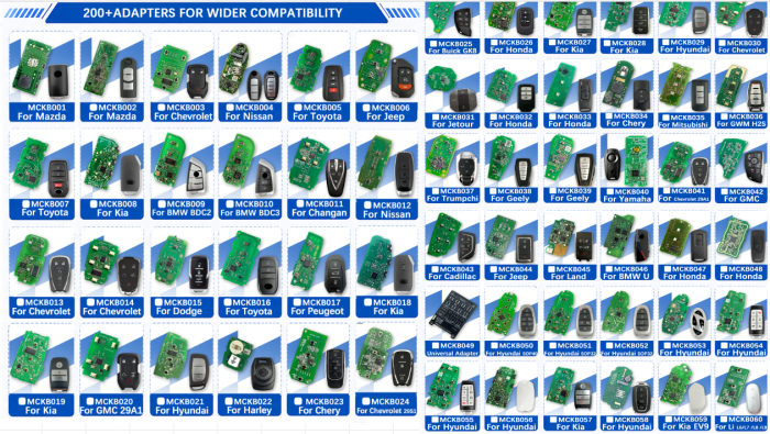 NXP Killer  MCKB Solder Free Adapter  Work With NXP Killer programmer, please choose the model
