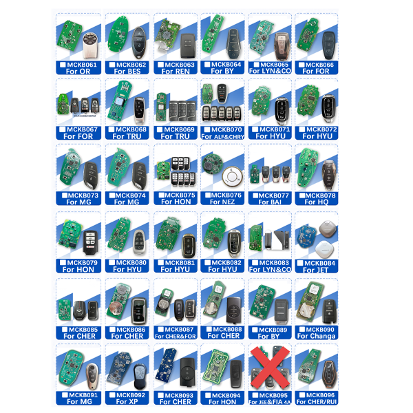 NXP Killer  MCKB Solder Free Adapter  Work With NXP Killer programmer, please choose the model