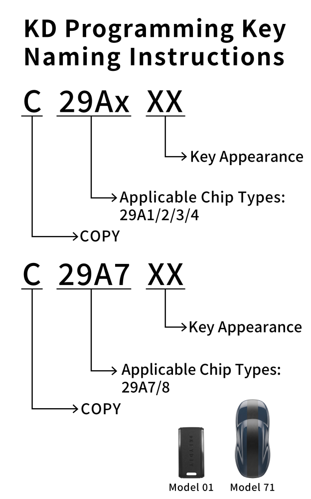 KEYDIY C297A71 Smart Key Titanium Gray Color Without Buttons