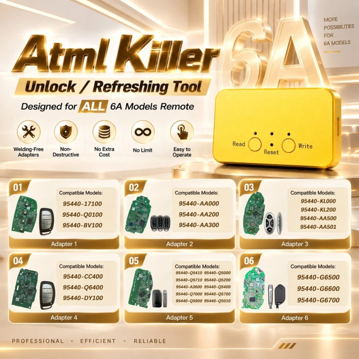 Atml Killer Device and 6 Models Welding Adapters For Hyundai KIA Seltos 6A Remote Unlock or Refresh (This product cannot be used for copying. It is only for rewriting ID numbers and unlocking.)